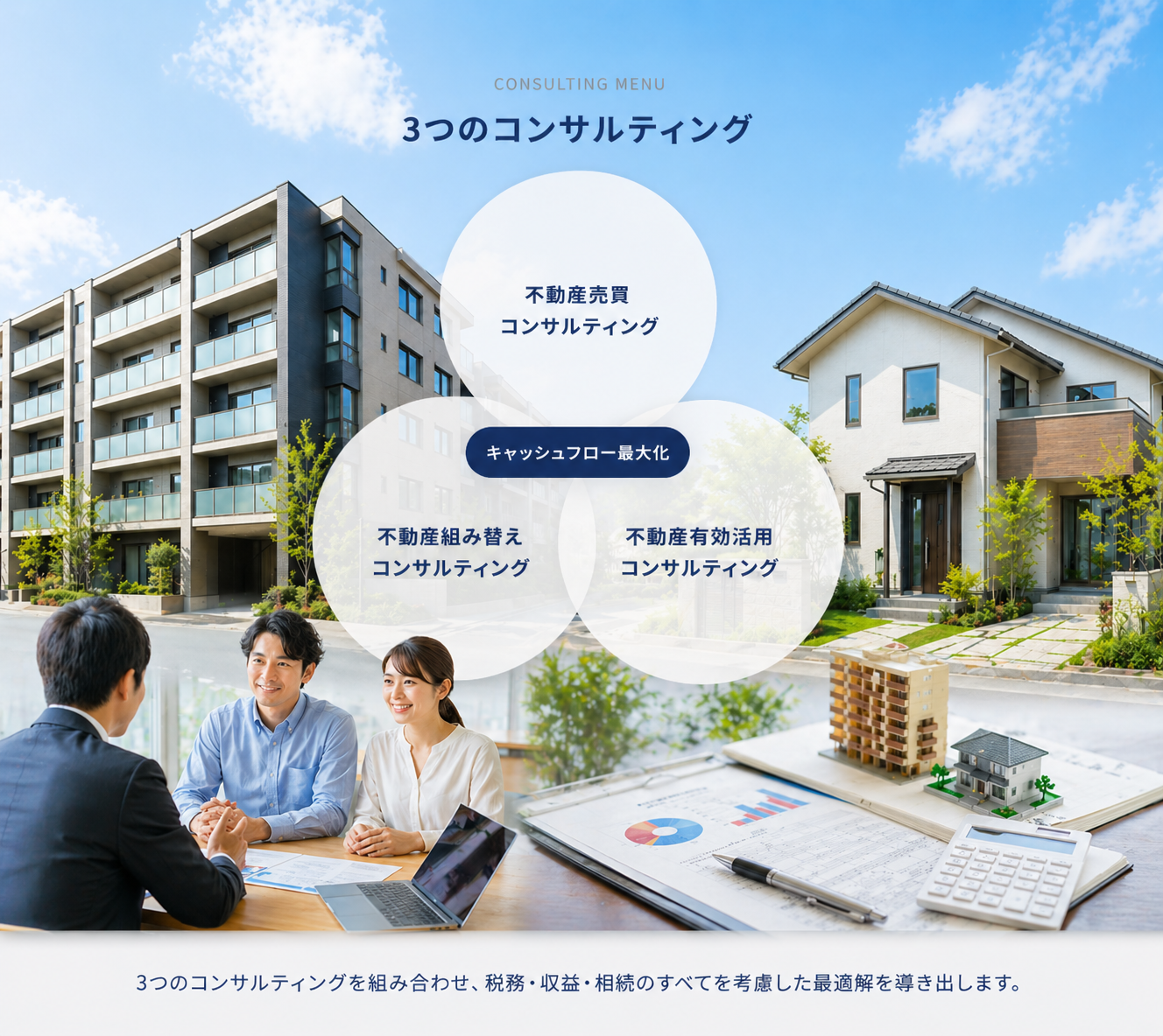 3つのコンサルティング - 不動産売買・組替え・有効活用を組み合わせ、キャッシュフロー最大化を実現